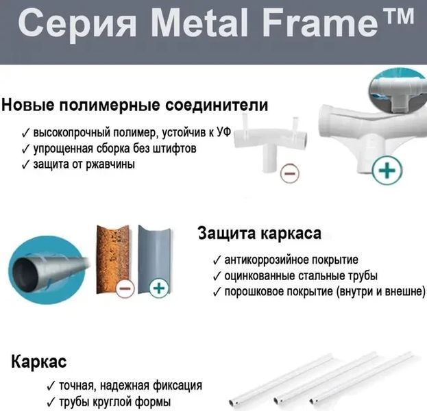 Каркасний басейн Intex 28206 розмір 305х76 см, об'єм 4485 л. 1836687706 фото