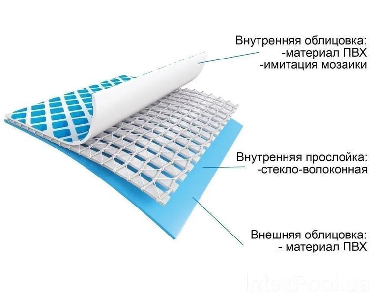 Каркасний басейн Intex 28206 розмір 305х76 см, об'єм 4485 л. 1836687706 фото