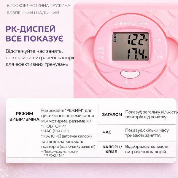 Тренажер підлоговий TR-21 домашній тренажер 2-в-1 + еспандери Багатофункційний тренажер TR-21 для інтенсивних тренувань м'язів 3007451302 фото