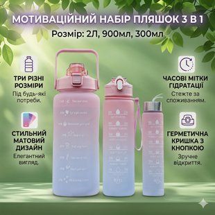 Пляшка для води 3 в 1 Bottle AND264 Рожево-блакитна комплект із 3 спортивних пляшок для води 2992166486 фото