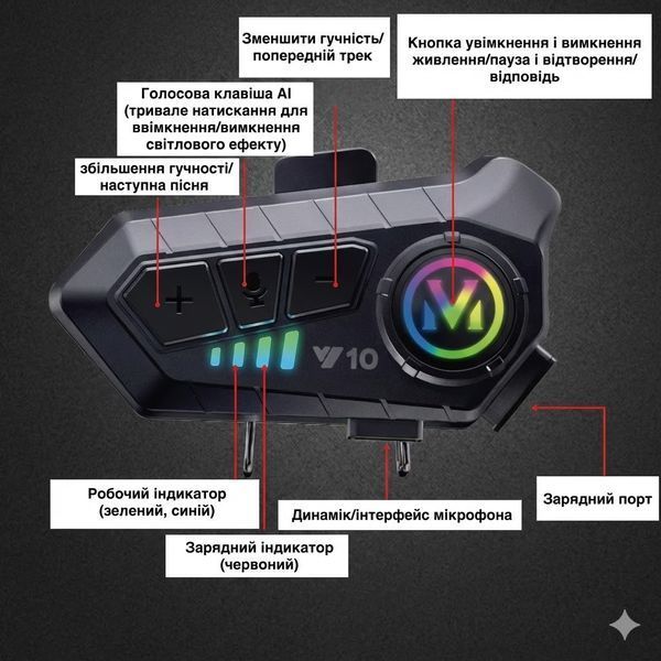 Бездротова мотогарнітура Y10 на шолом із м'яким мікрофоном і Bluetooth 5.3 + аксесуари, чорна 2930985951 фото