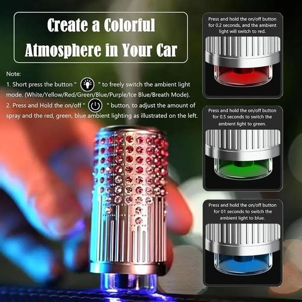 Автомобільний ароматизатор повітря Intelligent Car Aroma Автоматичний ароматизатор у машину Арома дифузор 2339036836 фото