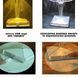 Декоративний LED світильник нічник Diamond light Діамант світлодіодний кришталевий на акумуляторі USB 2380312740 фото 6