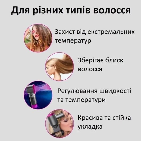 Фен для волосся Super Hair Dryer, 1600 Вт, з турборежимом та іонізацією 2119143253 фото