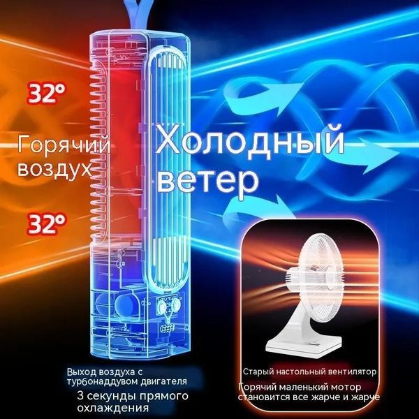 Вентилятор настільний портативний кондиціонер HTKJ FHH-05 2298015136 фото