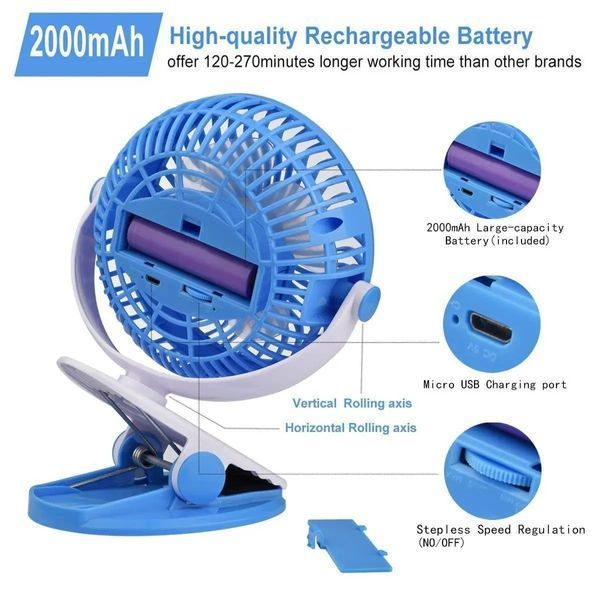 Портативний настільний мінівентилятор Moltis на прищіпці Mini Fan WX 6503 ABS-пластик Blue 2241558958 фото