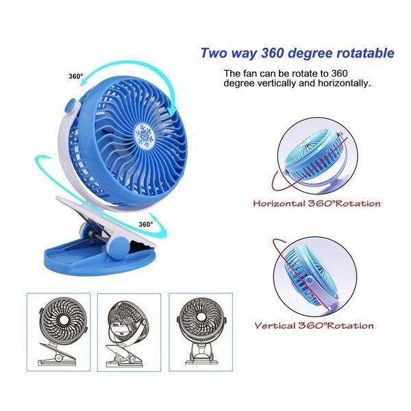 Портативний настільний мінівентилятор Moltis на прищіпці Mini Fan WX 6503 ABS-пластик Blue 2241558958 фото