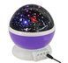 Нічник-проєктор зоряне небо Star Master Dream QDP01 Фіолетовий, синій, рожевий 1726604971 фото 4