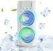 Вентилятор настільний подвійний з охолодженням Double-ended Spray Fan LED-підсвітка 3 швидкості пульт 2289765333 фото 2