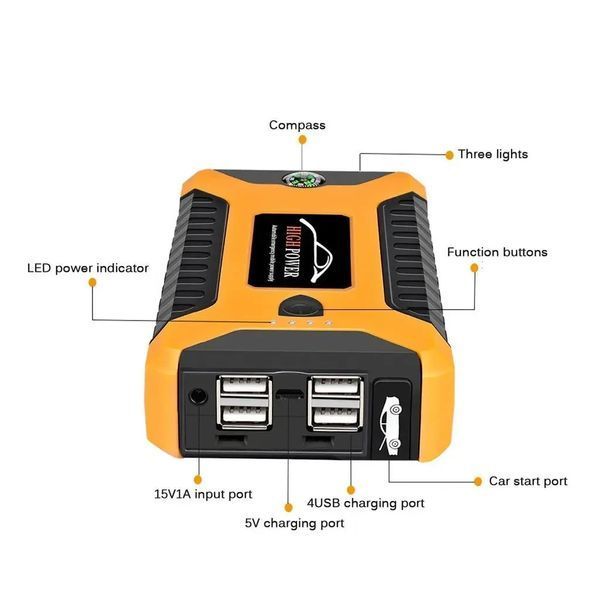 Пускозарядний автомобільний пристрій Jumpstarter 27JX 12В/2А з акумулятором на 99800mAh і ліхтарем ANS К 1713127008 фото