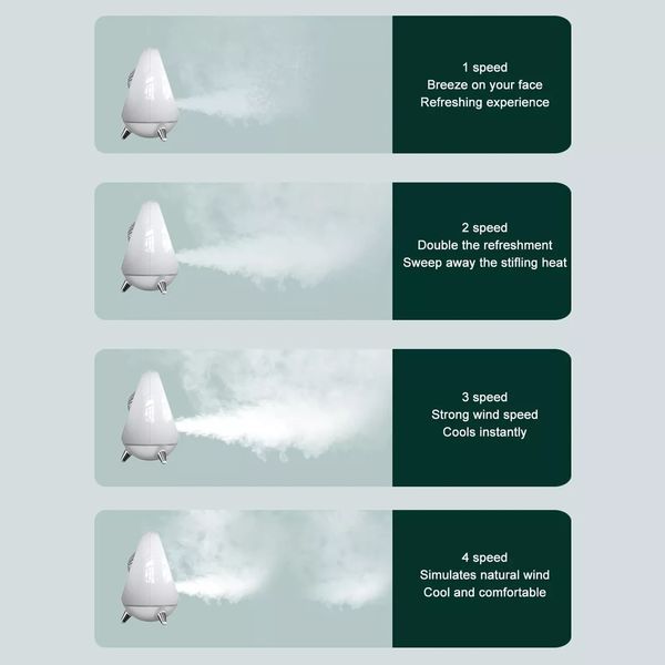 Портативний вентилятор USB з водяним охолодженням, розпилювач, нічник Air Cooler 657, зволожувач 2272655929 фото