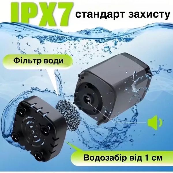 Портативний душ з насосом електричний 9000mAh польовий Lixada Похідний переносний душ для туризму та дому 2692791331 фото