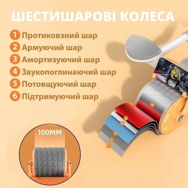 Автоматичний тренажер для живота, коліщатко для живота з подушечкою для пушапа,WHEEL 2019162922 фото