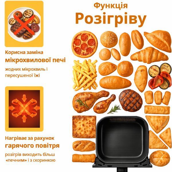 Аерофритюрниця Zepline ZP-00343 на 13 л, 4200 Вт, з 12 програмами, LED-дисплеєм та знімним кошиком 2887627788 фото
