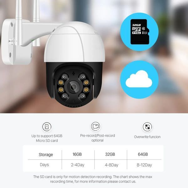 Вулична IP Wi-Fi PTZ-D4 камера спостереження Відеоспостереження Купольна Поворотна IP66 біло-чорна 2030701041 фото