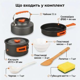 Набір туристичного посуду 7 в 1 з анодованого алюмінію, похідний комплект для кемпінгу на 2-3 особи з каструлями, сковорідок 3085618652 фото