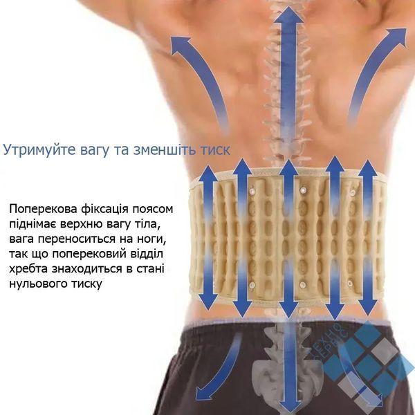 Надувний корсет від остеохондрозу Spinal Air Traction Belt/Пояс для спини та попереку/Пневмокорсет 2356897680 фото
