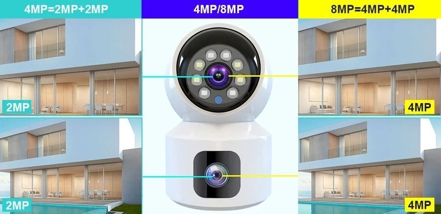 Домашня камера відеоспостереження WIFI 2DUAL LENS PTZ CAMERA APP:V380PRO 4MP 2139987630 фото