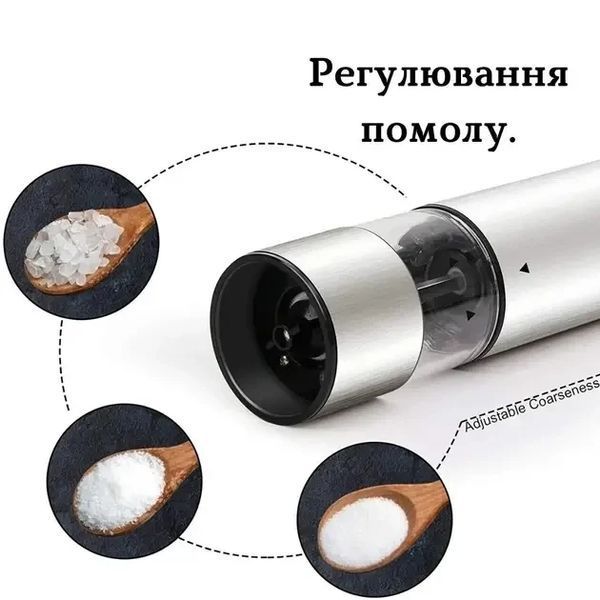 Електричний автоматичний млин для спецій RD-1730 2492688195 фото
