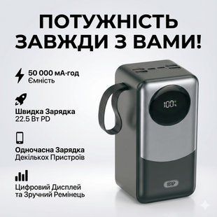 Power Bank 50000 мА&middot;год з 22,5 Вт PD, 4 USB-портами та цифровим дисплеєм 2871846772 фото