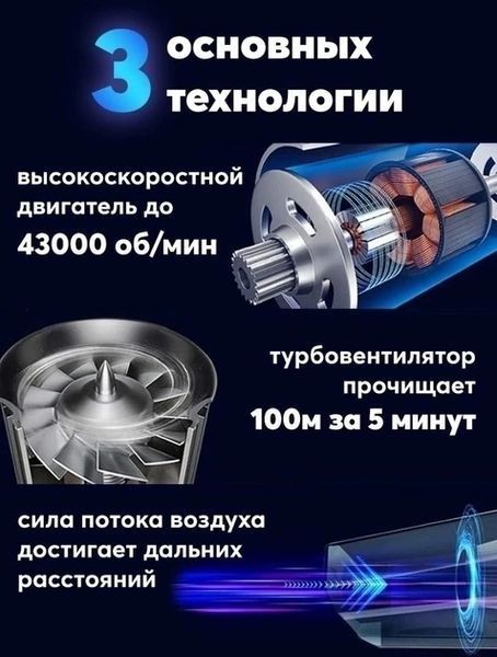 Автомобільний акумуляторний пилосос із компресором Car vacuum cleaner 110W 1964478227 фото